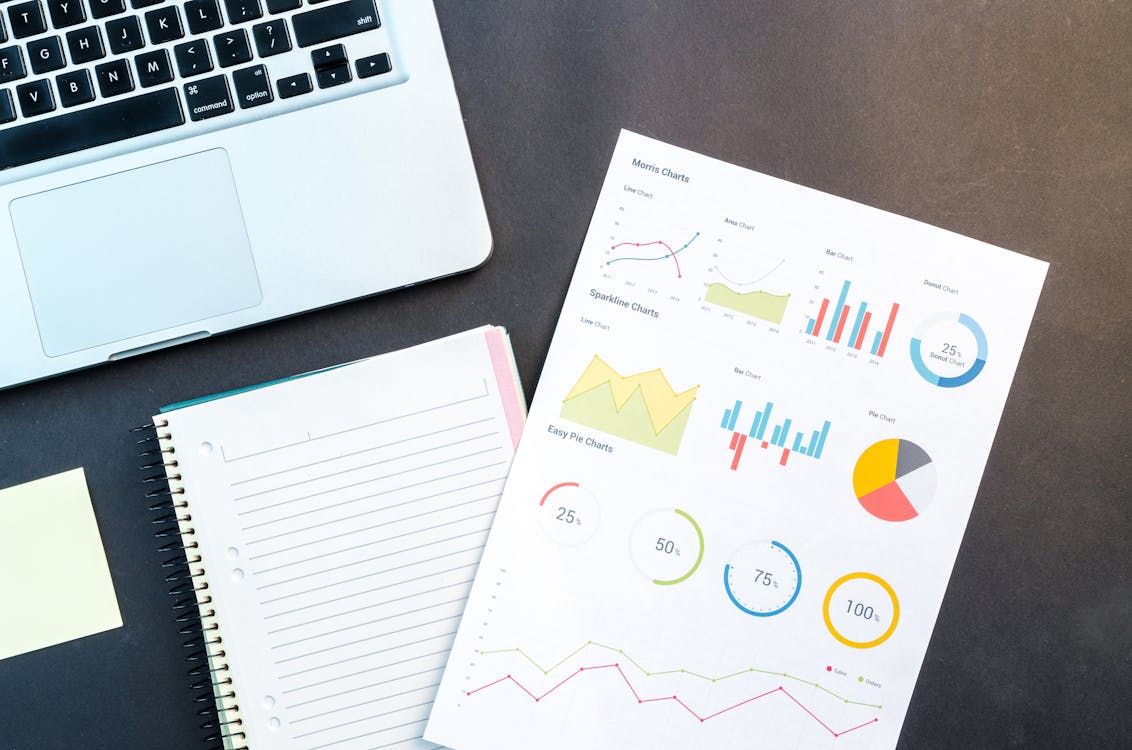 Content Marketing Strategy